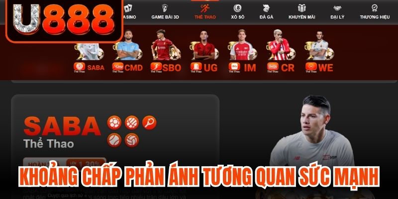 Khoảng chấp phản ánh tương quan sức mạnh hai đội
