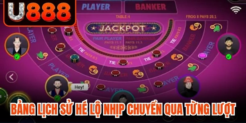 Bảng lịch sử hé lộ nhịp chuyển cửa qua từng lượt