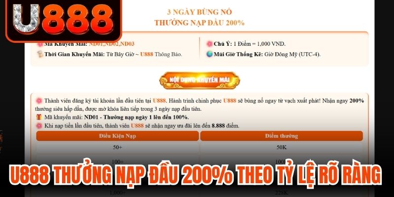 U888 thưởng nạp đầu 200% theo tỷ lệ rõ ràng