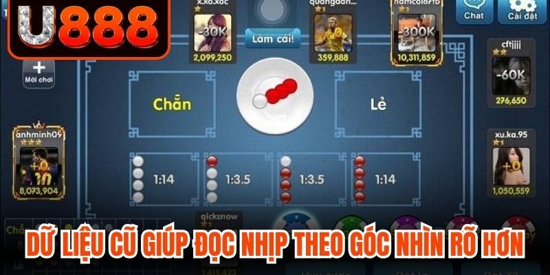 Dữ liệu cũ giúp đọc nhịp bàn theo góc nhìn rõ hơn